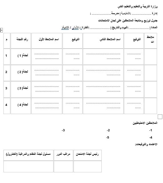تنظيم لجان الامتحانات و اعداد كشوف بيانات الطلاب فى كل لجنة و ملصق لكل طالب على طربيزته 