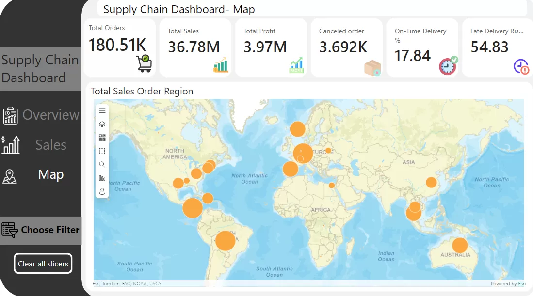 عمل داشبورد تفاعيليه باستخدام power bi / Excel / Tableau