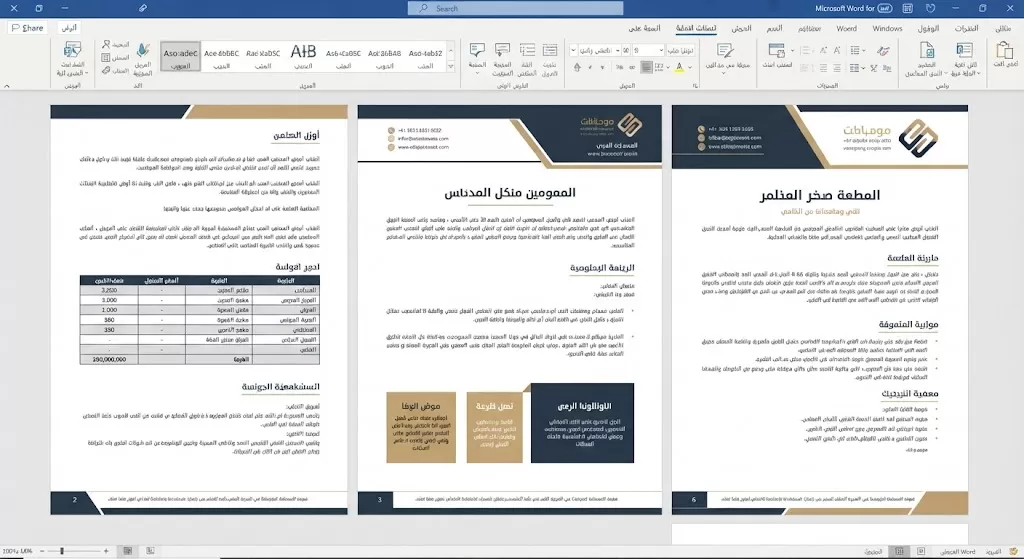 تنسيق و اعداد التقارير و جداول البيانات باستخدام Excel , Word , power BI