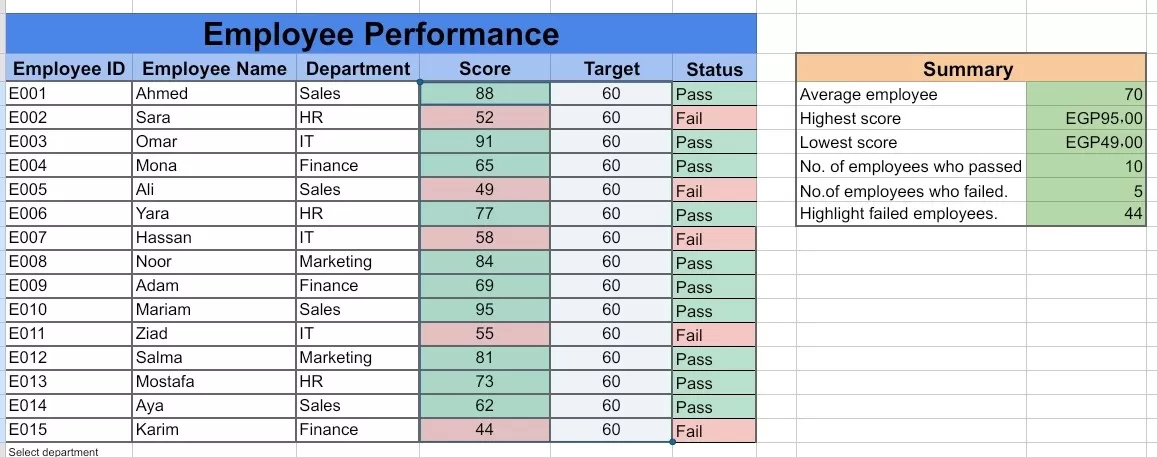 أدخل وأنظم بياناتك بدقة واحترافية على Excel
