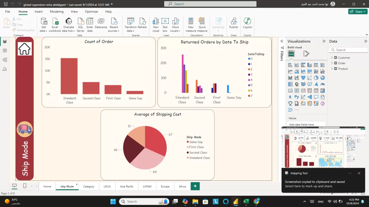 عمل داشبورد تفاعيليه باستخدام power bi / Excel / Tableau