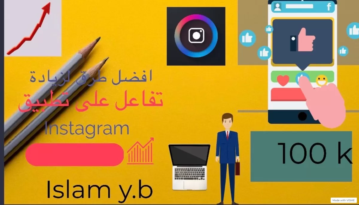 حلول متكاملة للتسويق الرقمي و التصميم الإبداعي 