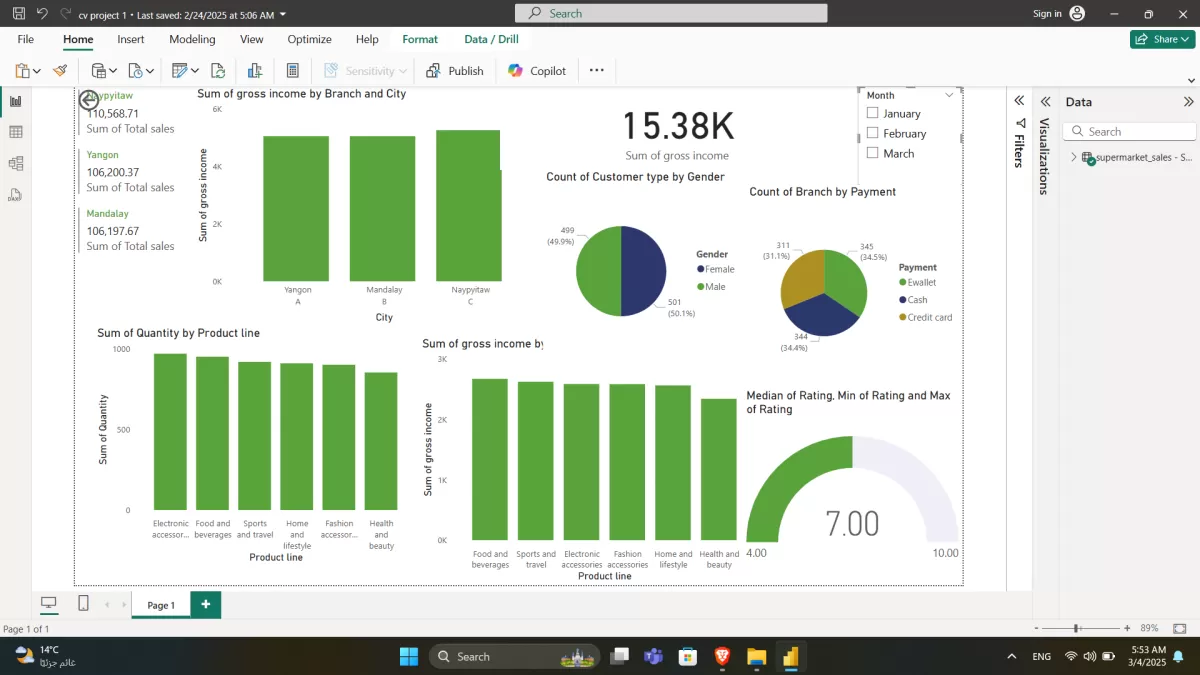 محلل بيانات محترف – SQL, Power BI, Excel