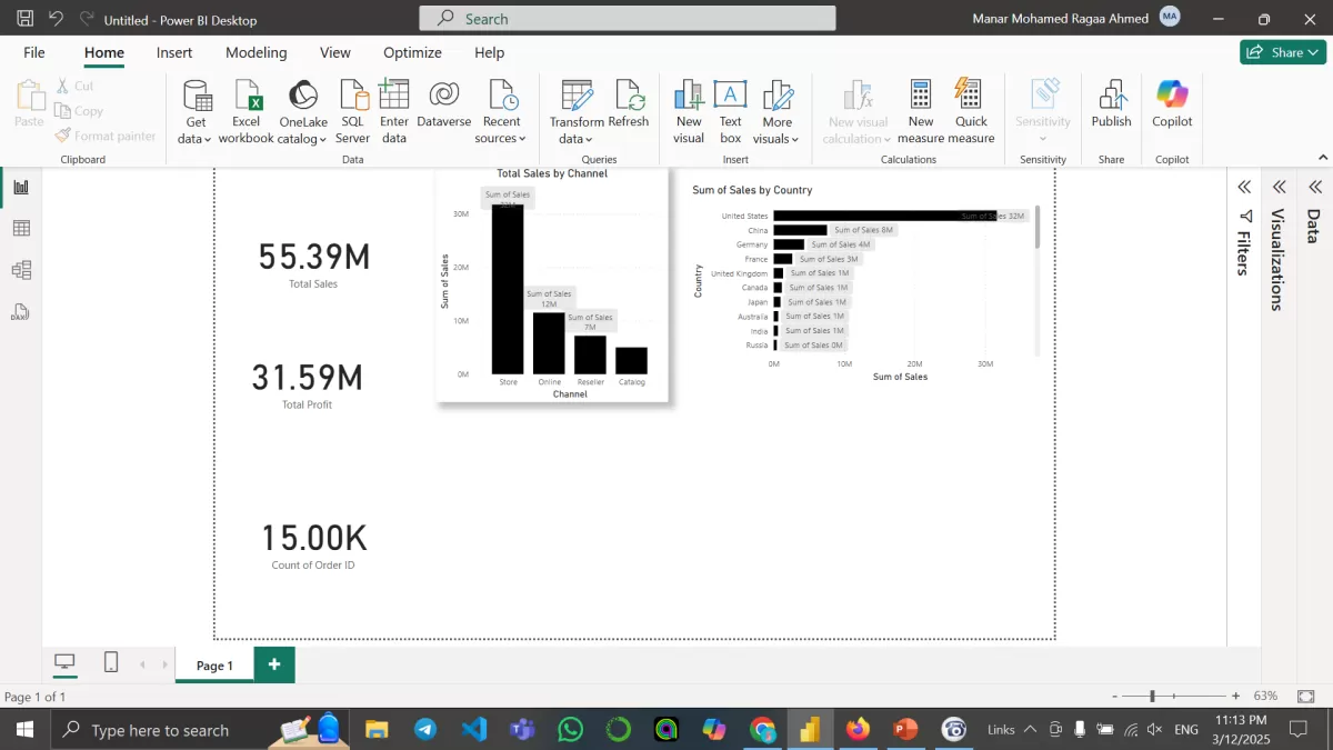 أنا سوف أقوم بتحليل البيانات بشكل دقيق، وتنظيفها، واستخراج أهم الأنماط والنتائج.