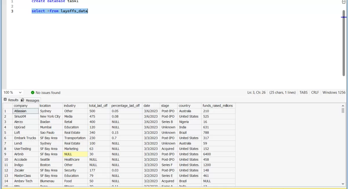 تحويل البيانات إلى قرارات ذكية ونمو حقيقي للأعمال