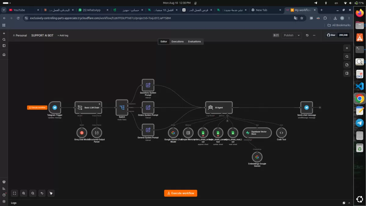 أتمتة العمليات وربط الأنظمة باستخدام n8n والذكاء الاصطناعي