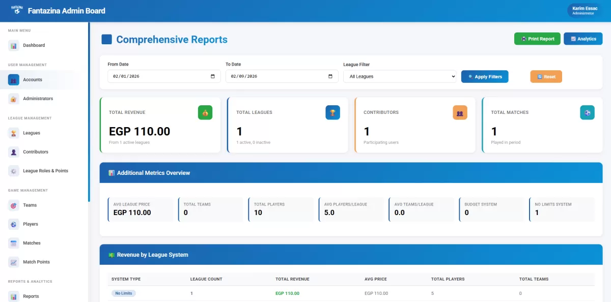 أبني وأطور لوحة تحكم Admin Dashboard لموقعك