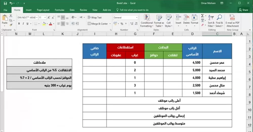 مدخلة بيانات سريعة ومتميزة 