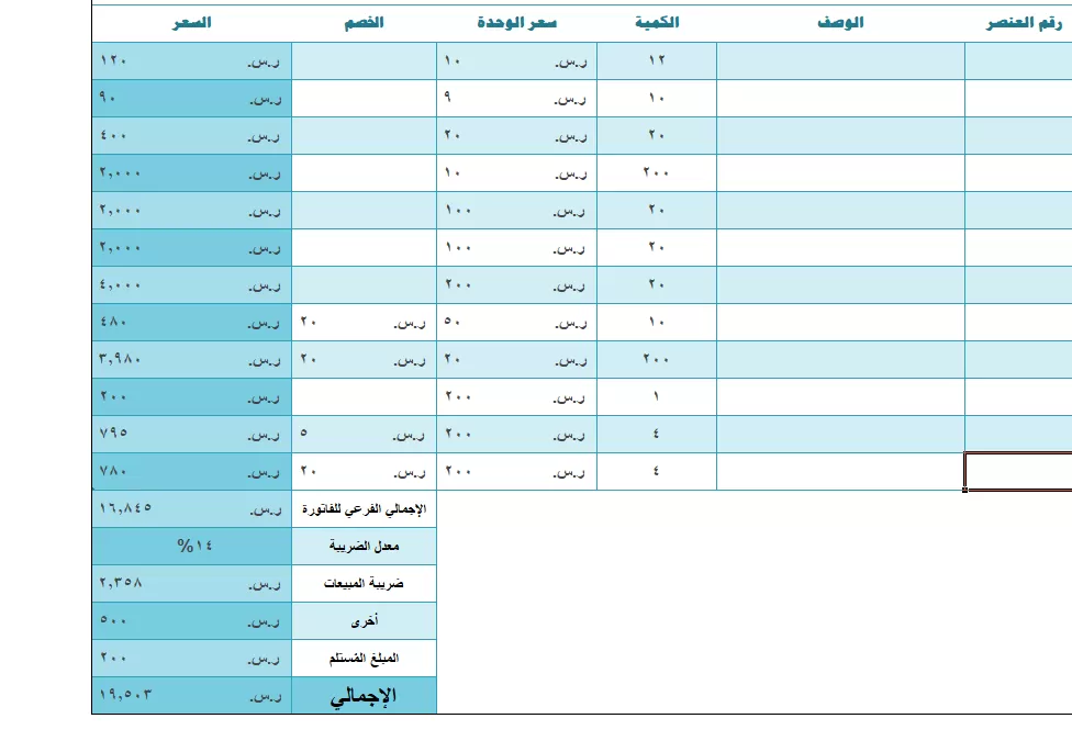 تصميم نموذج فاتورة مبيعات  مبسطة احترافية (Excel) قابلة للتعديل بضريبة تلقائية 
