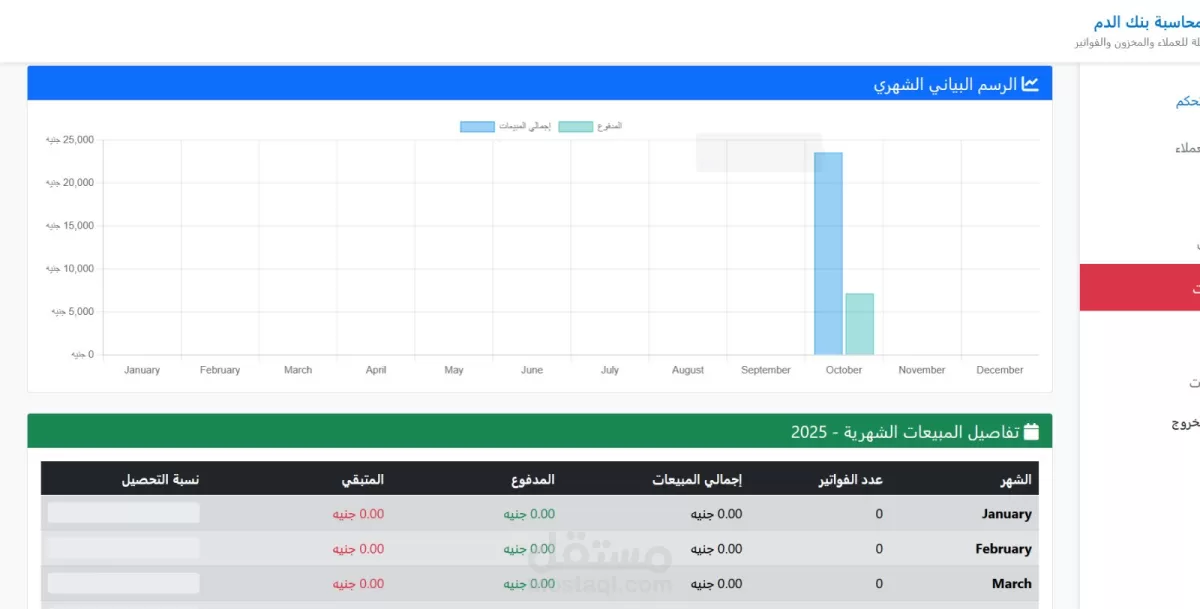  نظام محاسبه كامل 