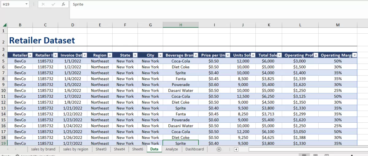 تنظيف و تحليل البيانات 
