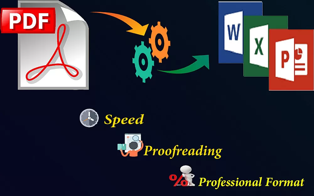  سأقوم بتحويل وتحرير ملفاتك (PDF → Word/Excel، تعديل ملفات Word/PowerPoint)  