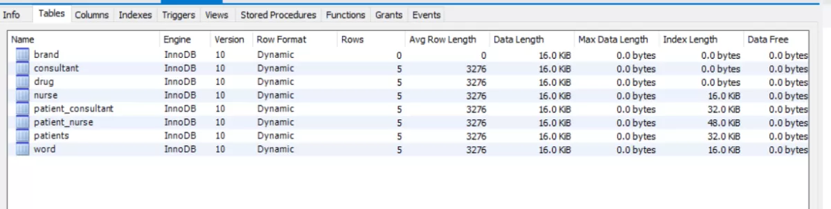 تصميم قاعدة بيانات MySQL Workbranch