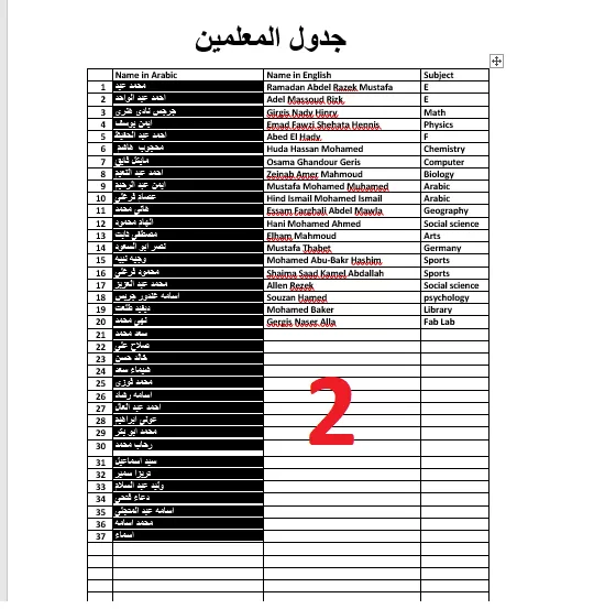 برنامج اعداد كشوف ملاحظى و لجان الامتحانات ب Excel