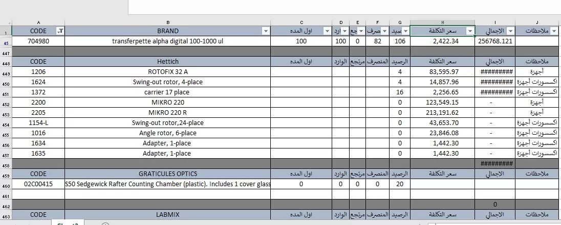 اقوم بادخال البيانات 