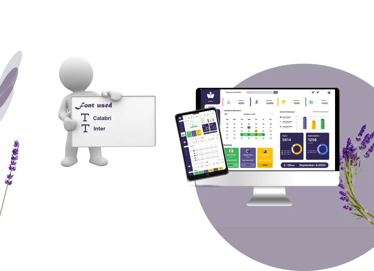 تصميم واجهات وتجارب المستخدم | UXUI Designer