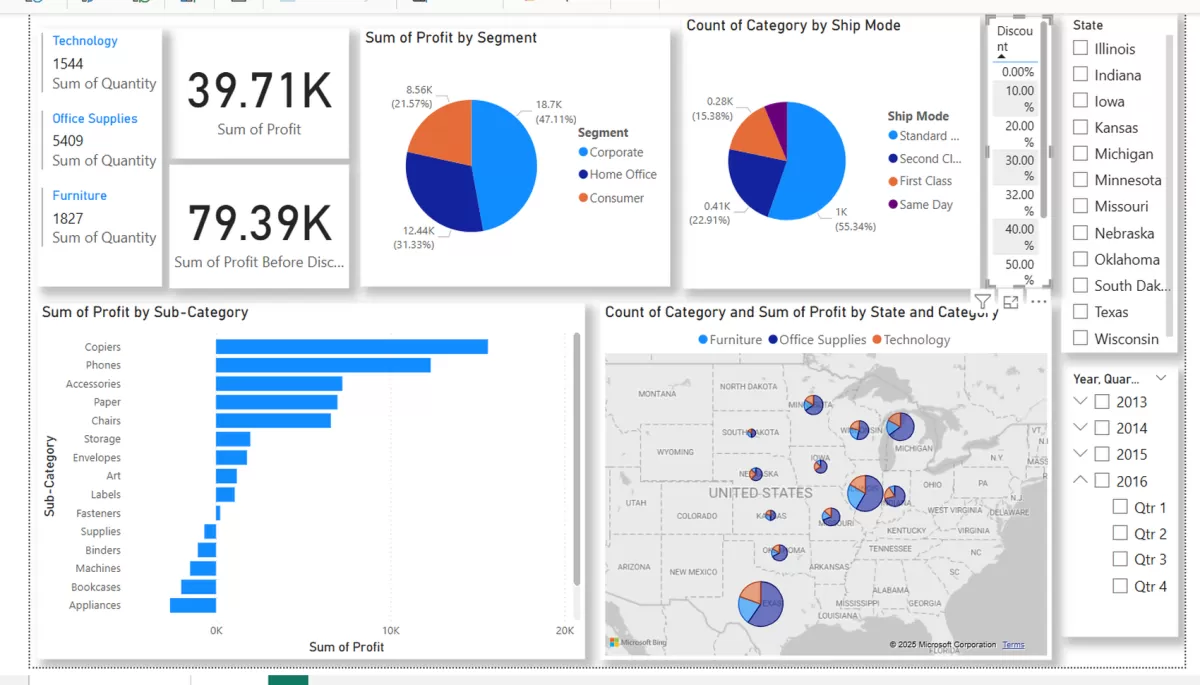 محلل بيانات محترف – SQL, Power BI, Excel