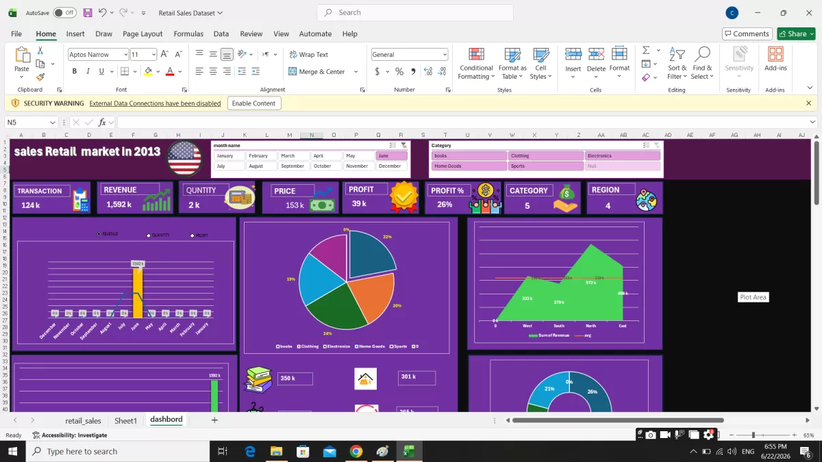 تصميم لوحات تحليل بيانات تفاعلية (Dashboard) باستخدام Excel و Power BI