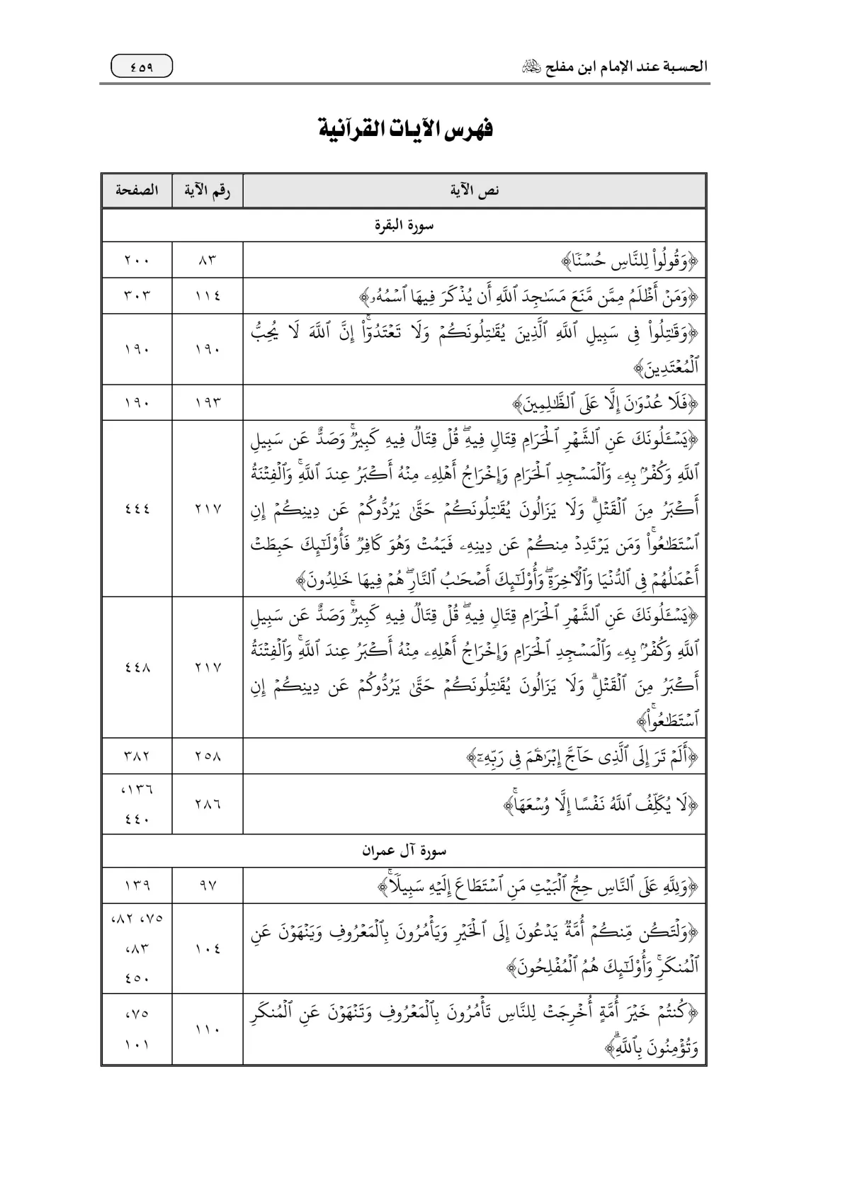 تنسيق رسائل الماجستير والدكتوراة والأبحاث العلمية