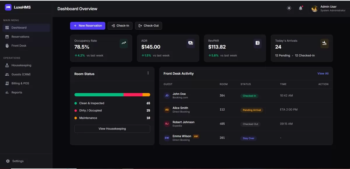 تصميم وانشاء موقع الكتروني