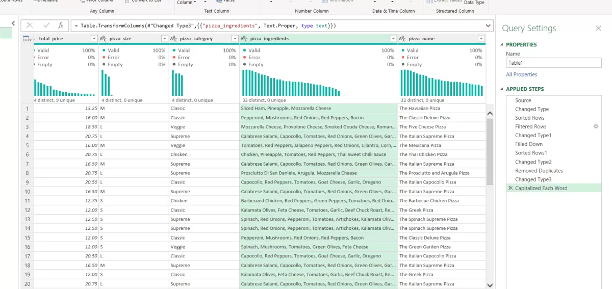 تحليل البيانات باستخدام أكسيل
