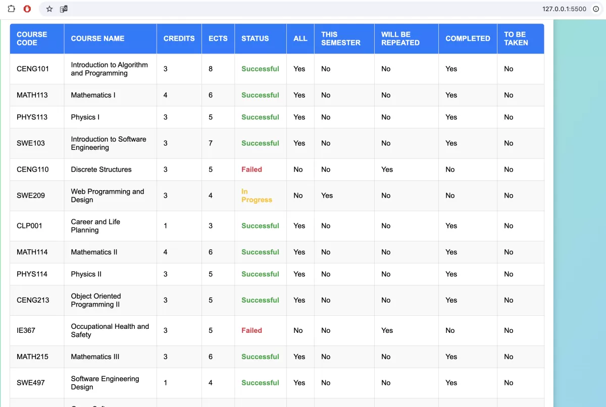 	مطور مواقع ويب باستخدام HTML وCSS وJavaScript