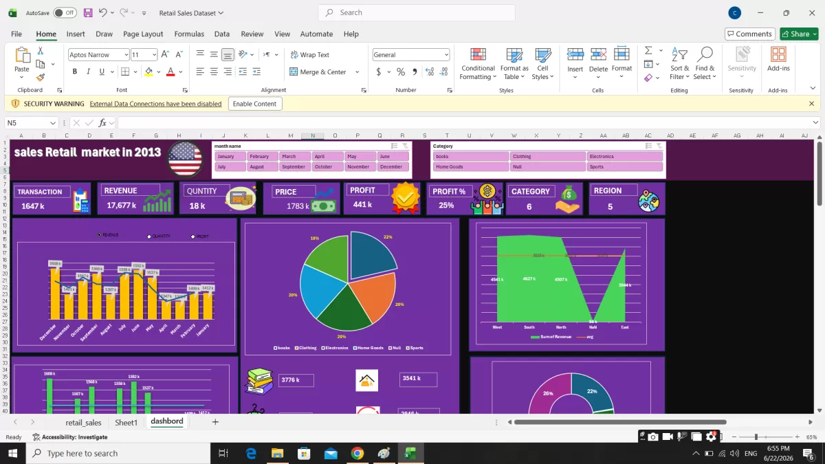 تصميم لوحات تحليل بيانات تفاعلية (Dashboard) باستخدام Excel و Power BI