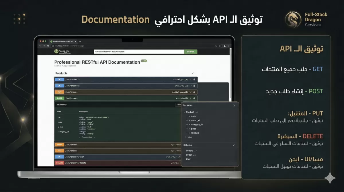 أقوم بهندسة وتطوير مواقع الويب الشاملة (Full-Stack) من الصفر باحترافية وبنية برمجية معقدة.