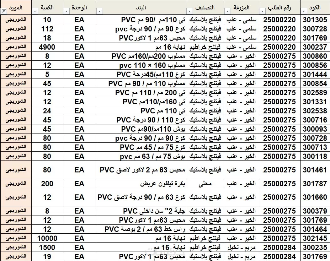خدمة ادارية