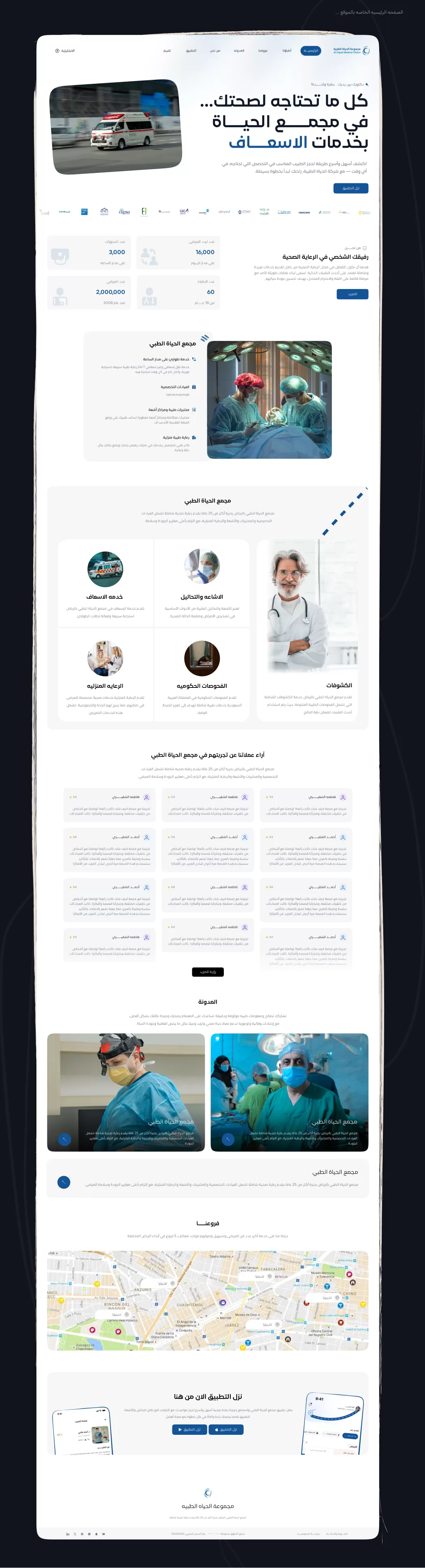 هزودلك المبيعات عن طريق انشاء Landing page لشركتك