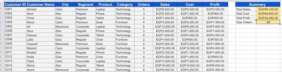 أدخل وأنظم بياناتك بدقة واحترافية على Excel