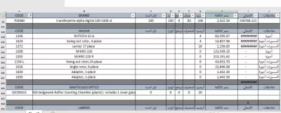 اقوم بادخال البيانات 