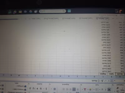 تنظيف وتحليل البيانات على Excel باستخدام Power Query