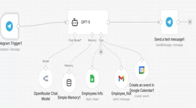 سأنشئ لك نظام رد تلقائي احترافي لواتساب وتليجرام وماسنجر باستخدام n8n  