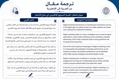 ترجمة احترافية إنجليزي-عربي والعكس 250 كلمة