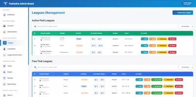أبني وأطور لوحة تحكم Admin Dashboard لموقعك