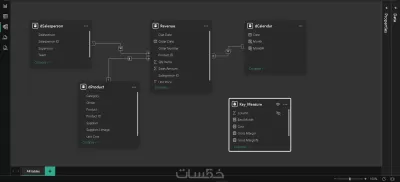 تحليل البيانات وبناء Dashboard احترافي باستخدام Power BI