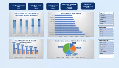 تحليل بيانات