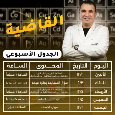 تصميم بوستر إعلاني أو دعائي احترافي – عرض افتتاحي خاص