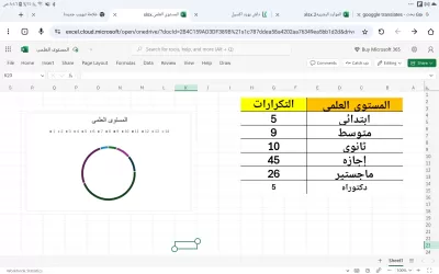 تصميم وإنشاء جداول إكسيل بسيطه !