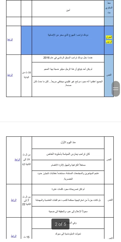 كتابة سيناريوا للفيديوهات (سكريبت)