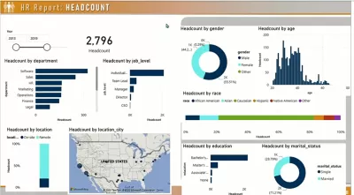 تحليل البيانات وتصميم وبناء لوحات المعلومات (Dashboards)