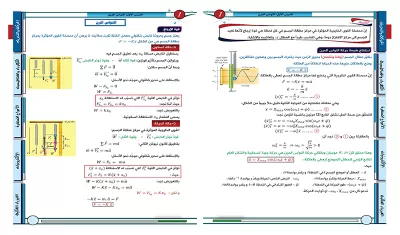 كتابة وتفريغ المحتوى (نصي أو معادلات)  بتنسيق احترافي (20 صفحة)