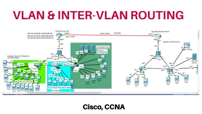 تصميم وتطوير الشبكات وحل مشكلات باستخدام Packet tracer &GNS3