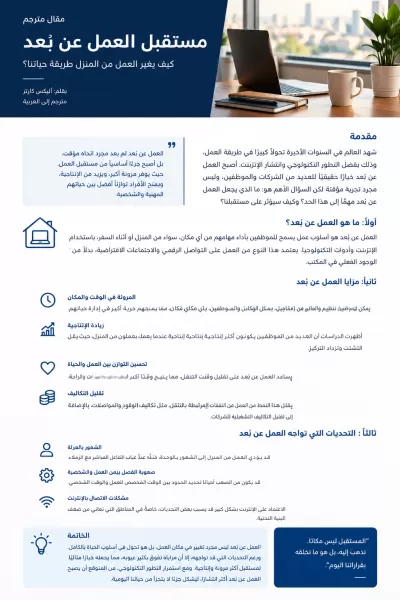اترجم ٥ مقالات او اي شي من العربي للانجليزي وبالعكس وبسعر رخيص 