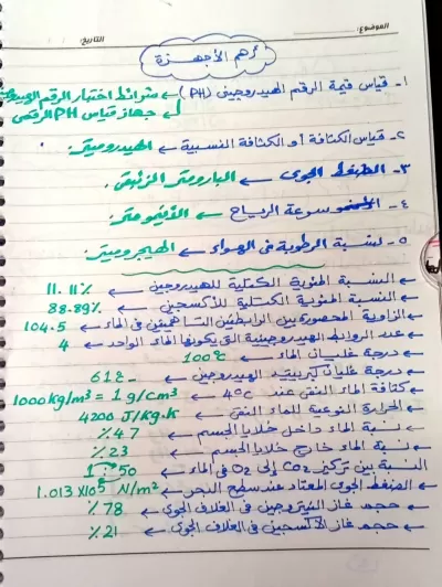 انا سوف اكتب لك مقال كامل بشكل احترافي ومنظم seo قوي جدا 