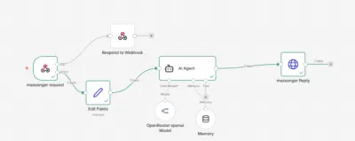 سأنشئ لك نظام رد تلقائي احترافي لواتساب وتليجرام وماسنجر باستخدام n8n  