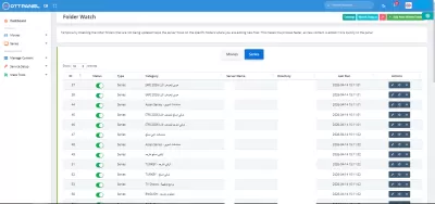 سوف أقوم بإدارة وتحديث محتوى ومكتبات سيرفرات IPTV