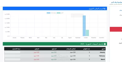  نظام محاسبه كامل 