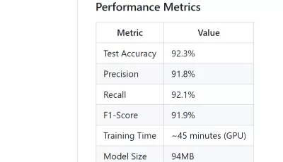 انشاء نموذج تعلم الي (creating Machine learning Model)